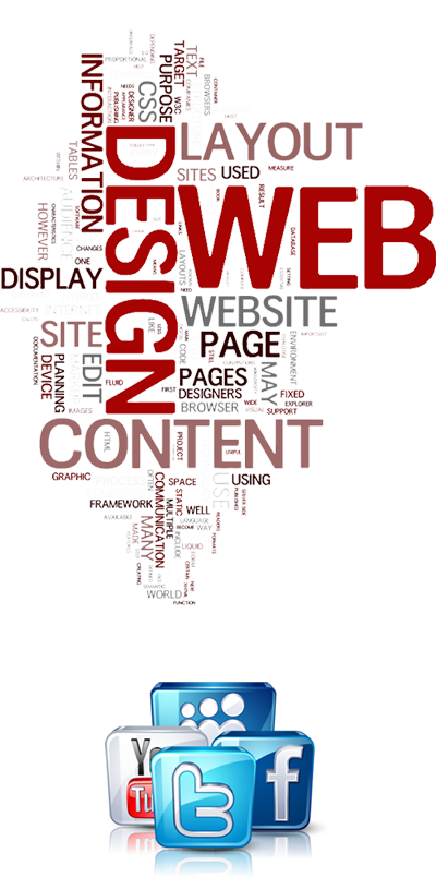 Website Designer Designers Kildare